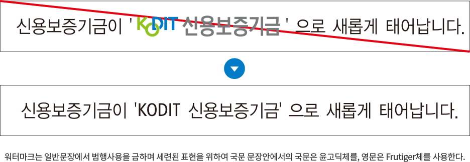 워드마크 사용금지규정 예시 이미지01: 워터마크는 일반문장에서 범행사용을 금하며 세련된 표현을 위하여 국문 문장안에서의 국문은 윤고딕체를 , 영문은 Frutiger체를 사용합니다.