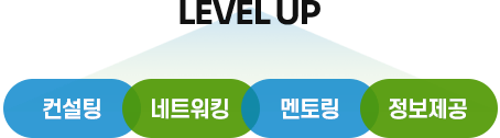 LEVEL UP (컨설팅,네트워킹,멘토링,정보제공)