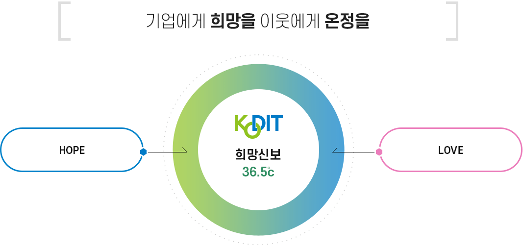 엠블럼, 자세한 내용은 다음 텍스트 참고