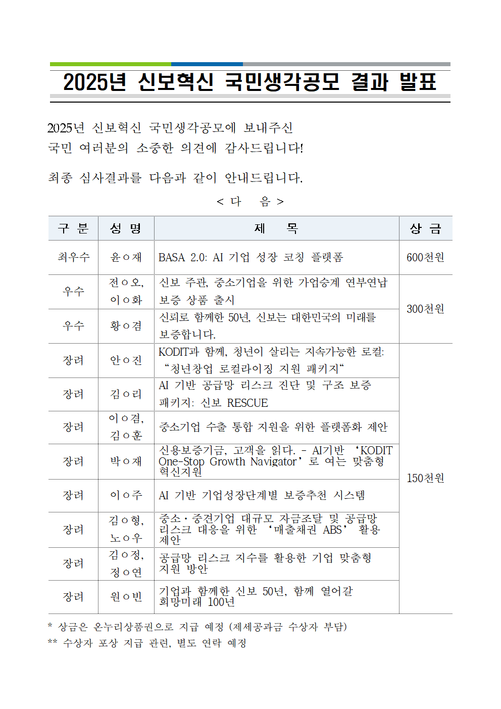 2025 공모 결과 발표