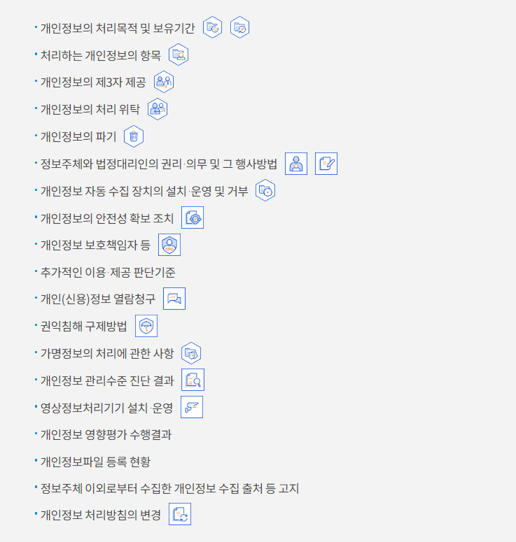 개인정보처리방침 개별목차마다 아이콘이신설되어 표시된 이미지를표여