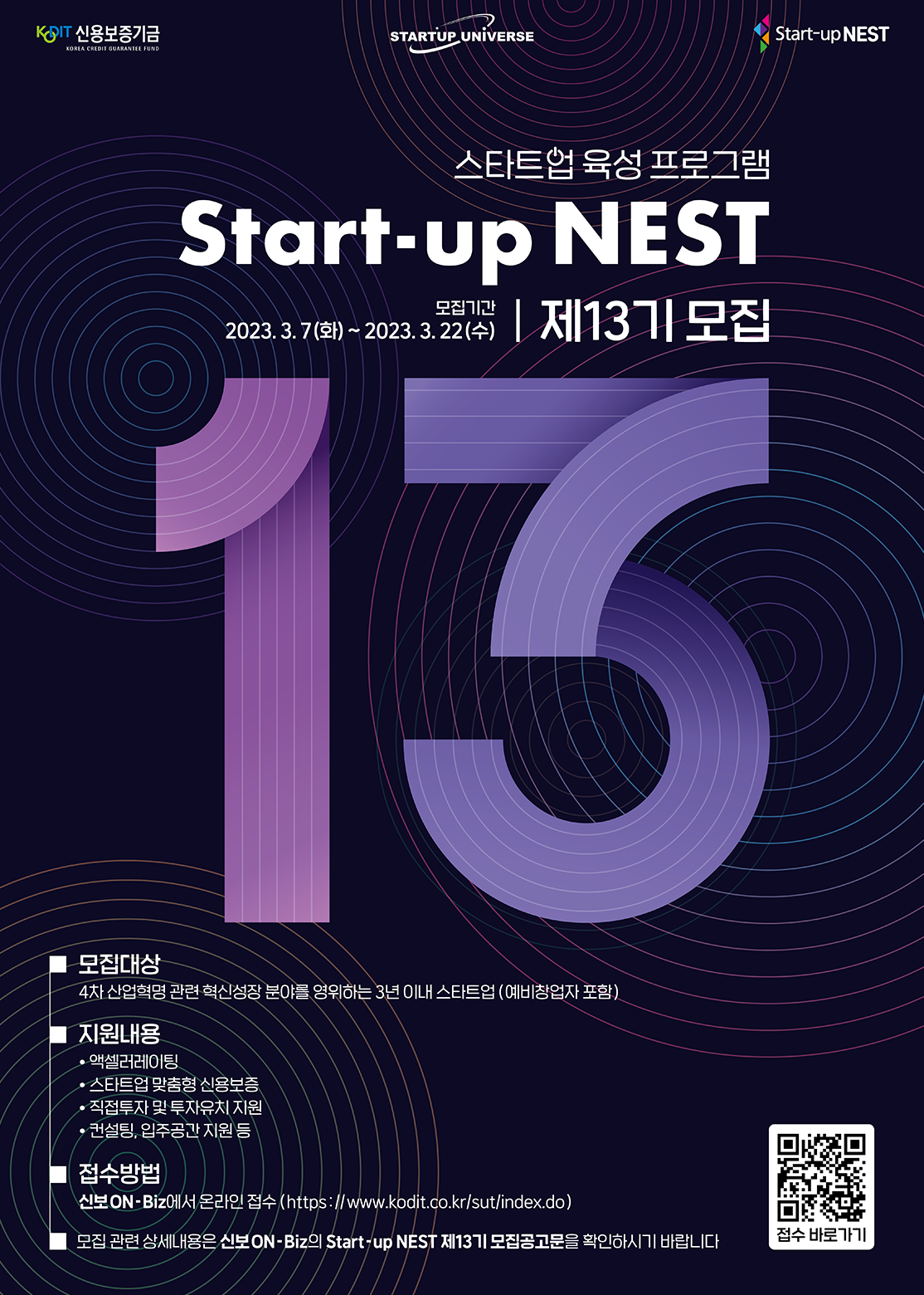 스타트업 육성 프로그램 Start-up NEST 제13기 모집. 모집기간, 2023년 3월 7일 화요일부터 2023년 3월 22일 수요일까지. 모집대상, 4차 산업혁명 관련 혁신성장 분야를 영위하는 3년 이내 스타트업 (예비창업자 포함). 지원내용, 1 액셀러레이팅, 2 스타트업 맞춤형 신용보증, 3 직접투자 및 투자유치 지원, 4 컨설팅, 입주공간 지원 등. 접수방법, 신보 ON-Biz에서 온라인 접수 (https://www.kodit.co.kr/sut/index.do). 모집 관련 상세내용은 신보 ON-Biz의 Start-up NEST 제13기 모집공고문을 확인하시기 바랍니다.