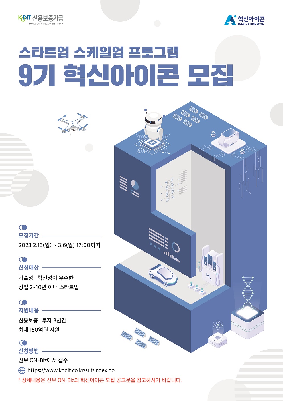 스타트업 스케일업 프로그램 9기 혁신아이콘 모집. 모집기간, 2023년 2월 13일 월요일부터 3월 6일 월요일 17시까지. 신청대상, 기술성, 혁신성이 우수한 창업 2~10년 이내 스타트업. 지원내용, 신용보증, 투자 3년간 최대 150억원 지원. 신청방법, 신보 ON-Biz에서 접수. (https://www.kodit.co.kr/sut/index.do) *상세내용은 신보 ON-Biz의 혁신아이콘 모집 공고문을 참고하시기 바랍니다.