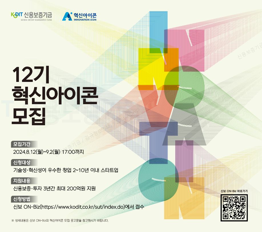 12기 혁신아이콘 모집. 모집기간:2024년 8월 12일 월요일 부터 9월 2일 월요일 17시 까지. 신청대상:기술성·혁신성이 우수한 창업 2~10년 이내 스타트업. 지원내용:신용보증·투자 3년간 최대 200억원 지원. 신청방법:신보 ON-Biz(https://www.kodit.co.kr/sut/index.do)에서 접수. 상세내용은 신보 ON-Biz의 혁신아이콘 모집 공고문을 참조하시기 바랍니다.