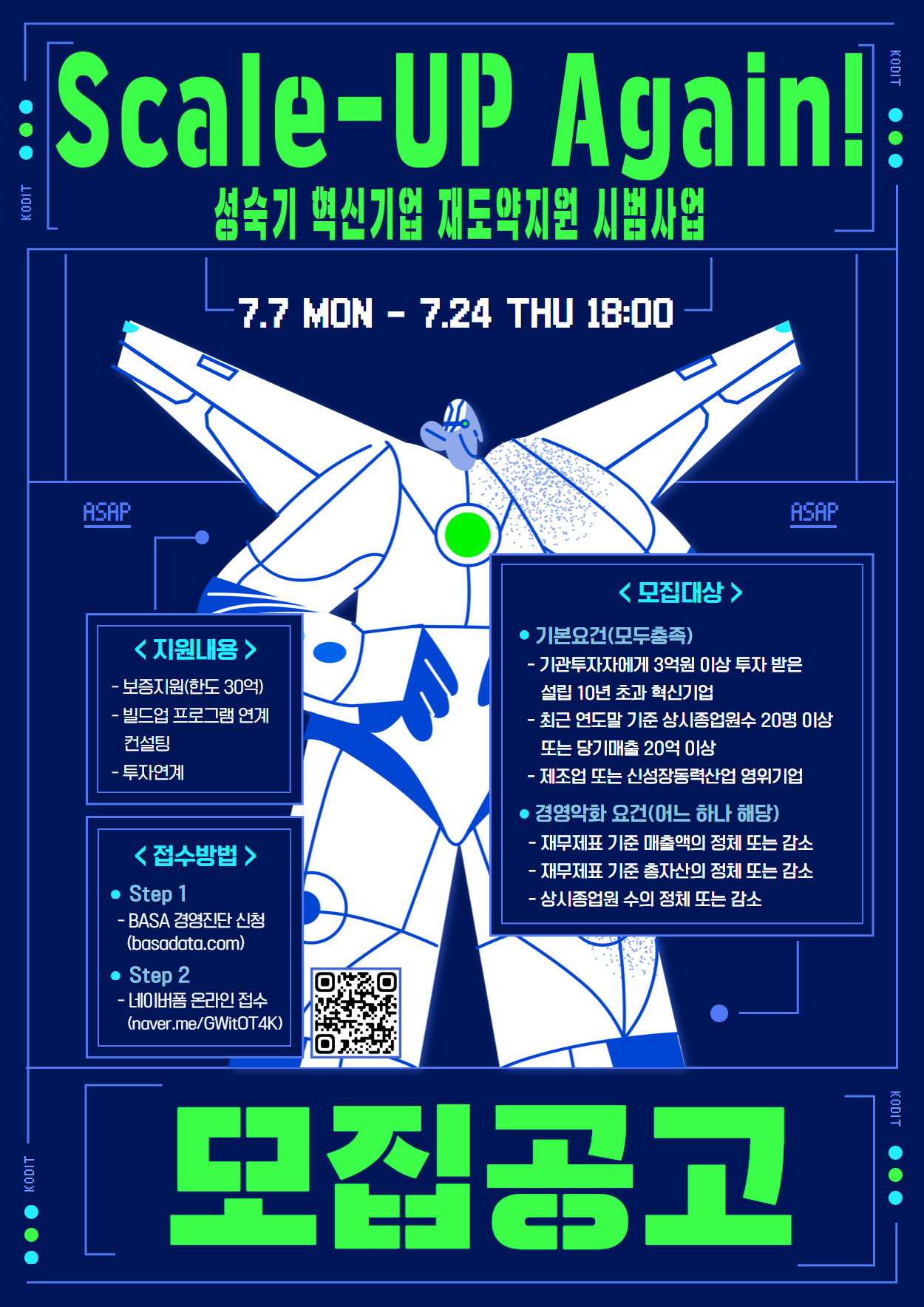 Scale-up Again!성숙기 혁신기업 재도약지원 시범사업 모집공고. 7월7일(월요일)에서 7월24일(목요일) 18시00분 까지. 지원내용 : - 보증지원(한도30억), - 빌드업 프로그램 연계 컨설팅, - 투자연계 접수방법 : - step1.BASA경영진단 신청(basadata.com), - step2.네이버폼 온라인 접수(naver.com/GWitOT4K). 모집대상 :  1.기본요건(모두충족). -기관투자자에게 3억원 이상 투자 받은 설립 10년 초과 혁신기업, -최근 연도말 기준 상시종업원수 20명 이상 또는 당기매출 20억 이상, -제조업 또는 신성장동력산업 영위기업. 2.경영악화 요건(어느 하나 해당). -재무제표 기준 매출액의 정체 또는 감소 -재무제표 기준 총자산의 정체 또는 감소 -상시종웝원 수의 정체 또는 감소